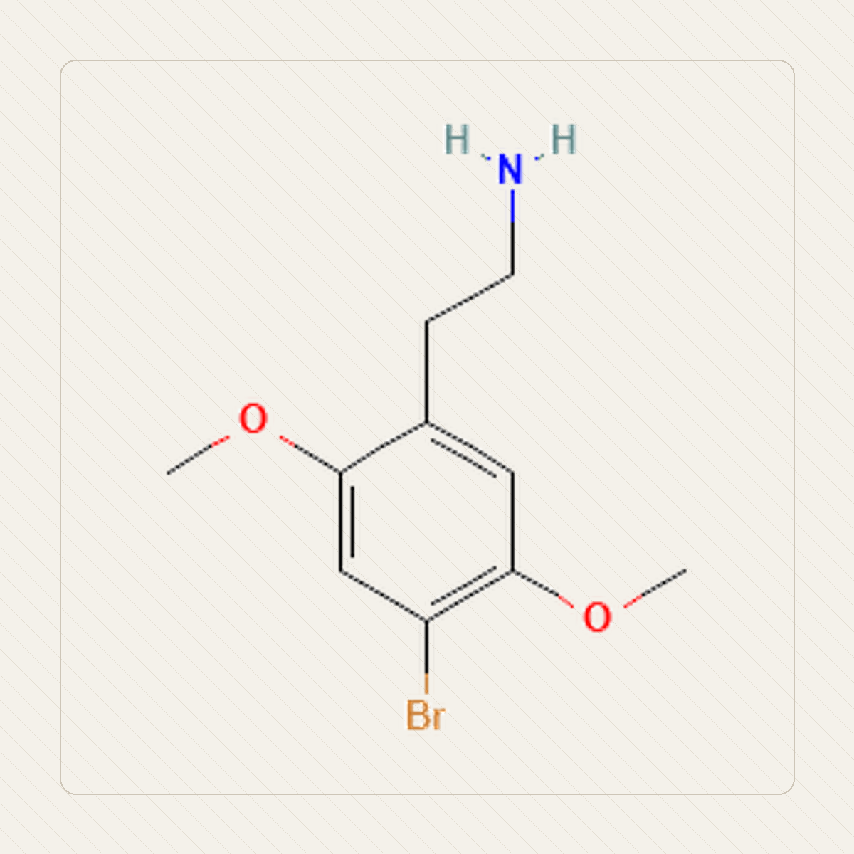 2C-B, pædagogisk illustration af molekylær formel