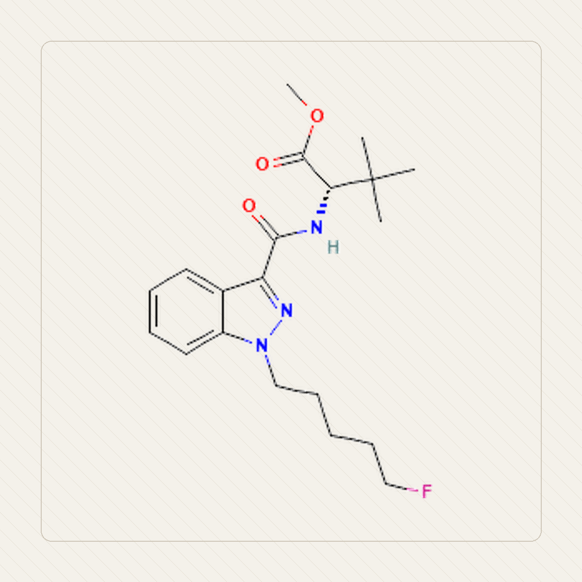 5F-MDMB-PINACA 5F-ADB, pædagogisk illustration af molekylstrukturen